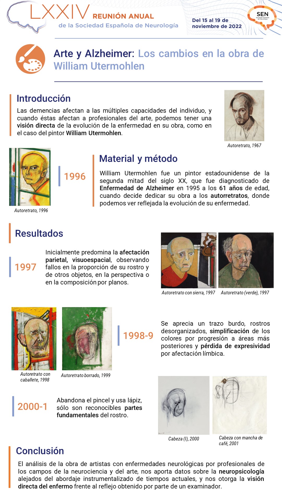 Arte y Alzheimer, los cambios en la obra de William Utermohlen