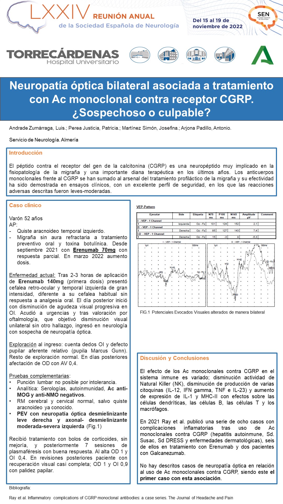 Neuropatía óptica bilateral asociada a tratamiento con Ac monoclonal contra receptor CGRP. ¿Sospechoso o culpable?