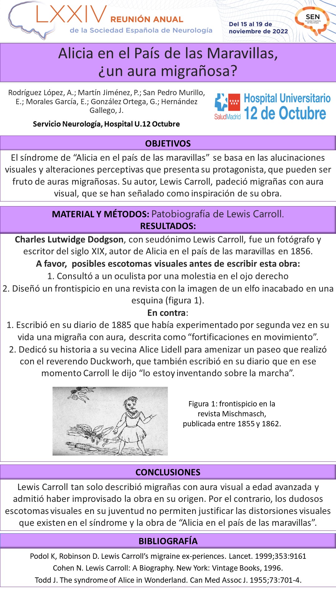 Alicia en el País de las Maravillas, ¿un aura migrañosa?