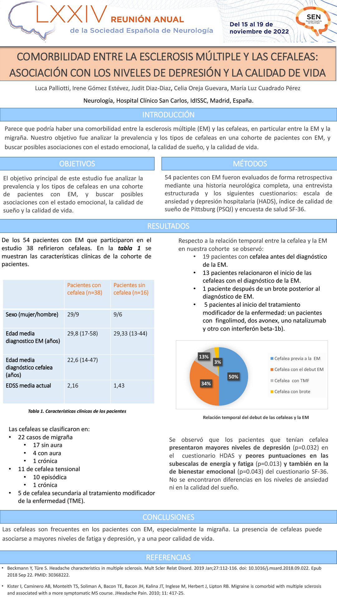 Comorbilidad entre la esclerosis múltiple y las cefaleas: asociación con los niveles de depresión y calidad de vida