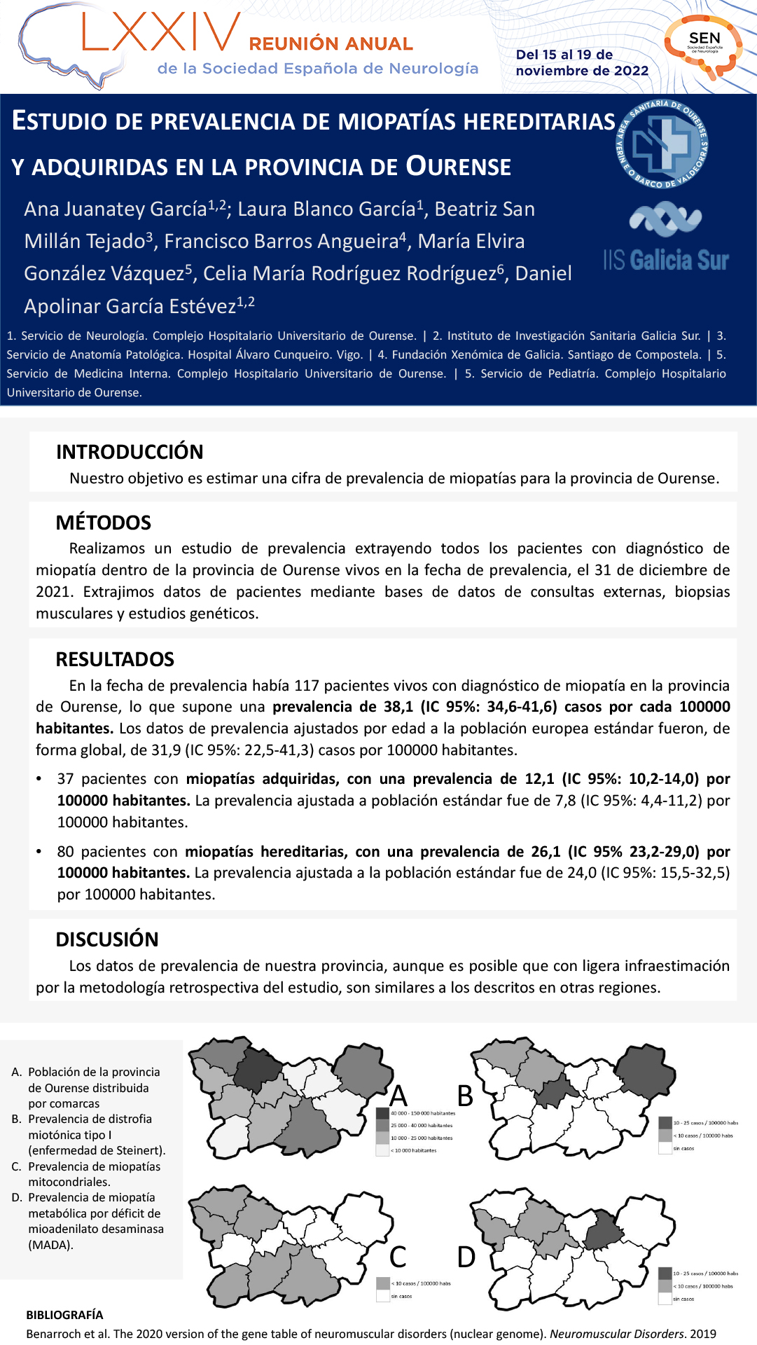 Estudio de prevalencia de miopatías hereditarias y adquiridas en la provincia de Ourense