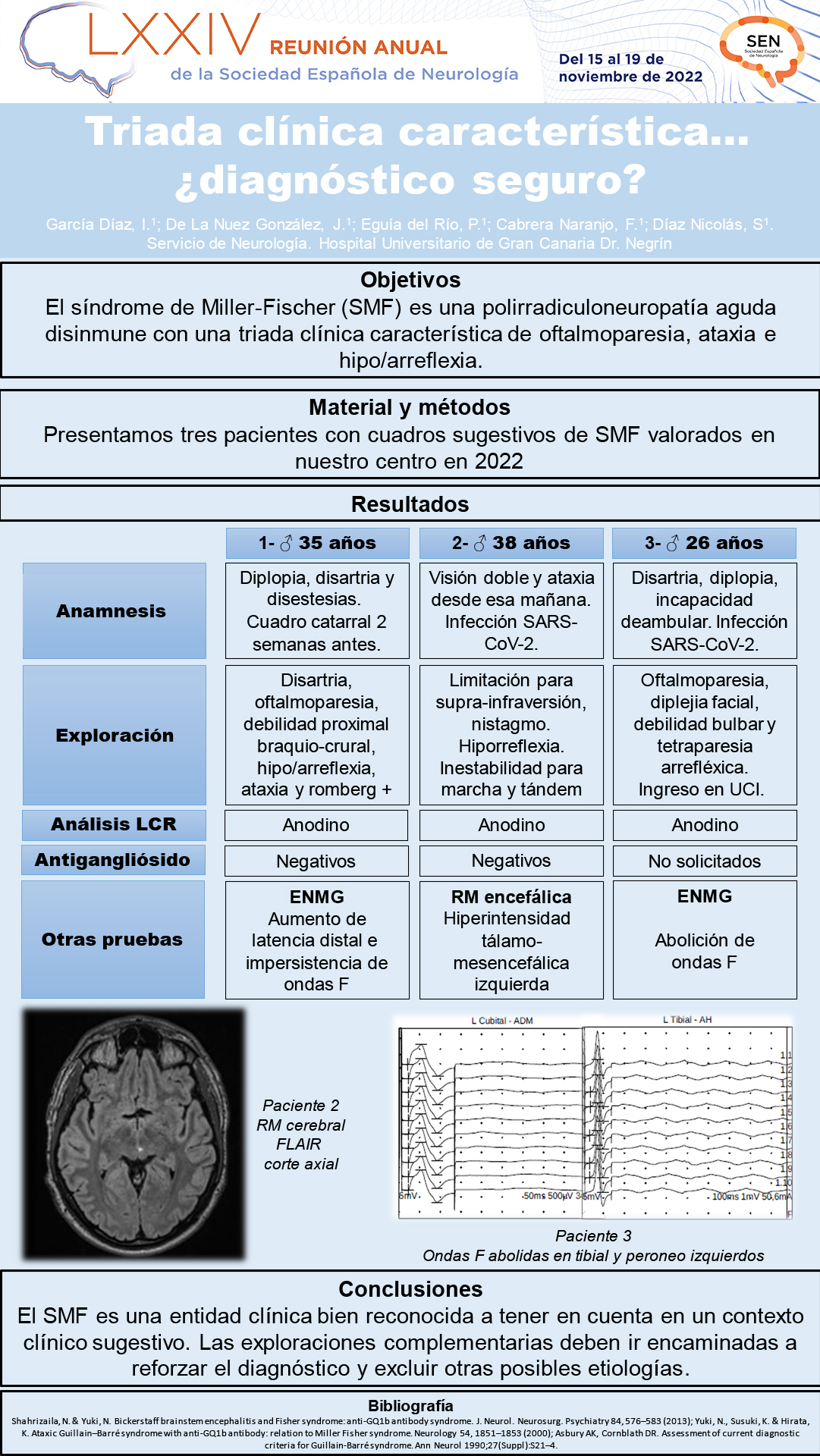 Triada clínica característica...¿diagnóstico seguro?