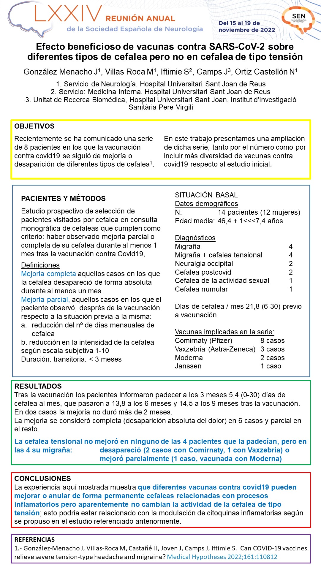 Efecto beneficioso de vacunas contra SARS-CoV-2 sobre diferentes tipos de cefalea pero no en cefalea de tipo tensión