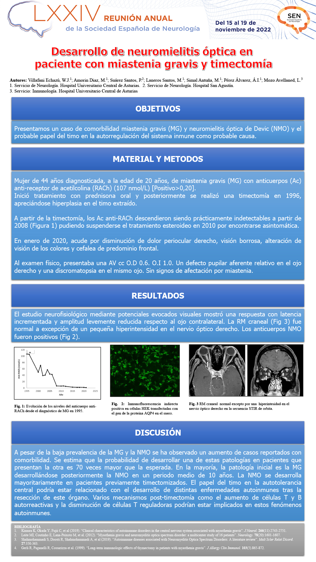 Desarrollo de neuromielitis óptica en paciente con miastenia gravis y timectomía