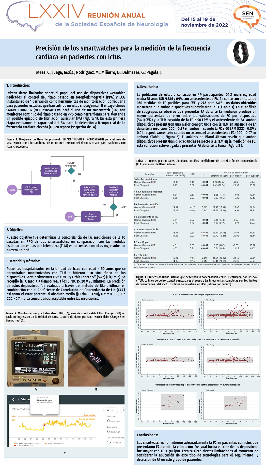 Precisión de los smartwatches para la medición de la frecuencia cardíaca en pacientes con ictus