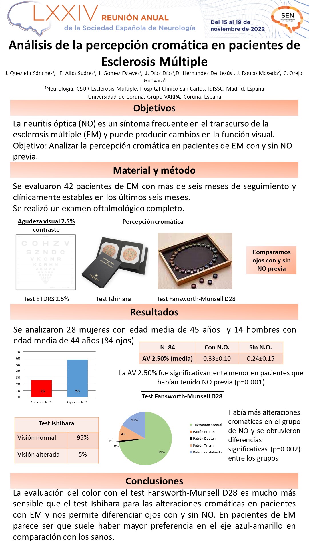 Análisis de la percepción cromática en pacientes de esclerosis múltiple