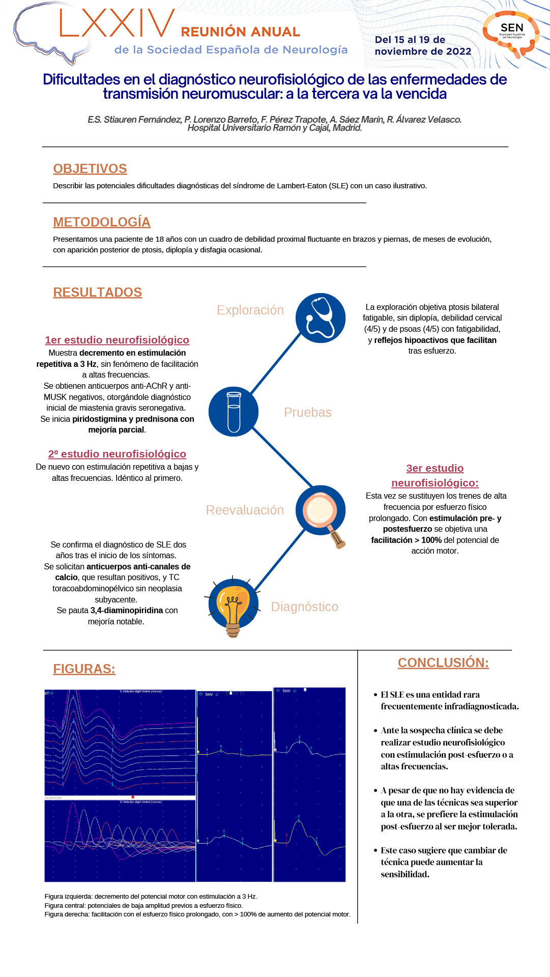 Dificultades en el diagnóstico neurofisiológico de las enfermedades de transmisión neuromuscular: a la tercera va la vencida