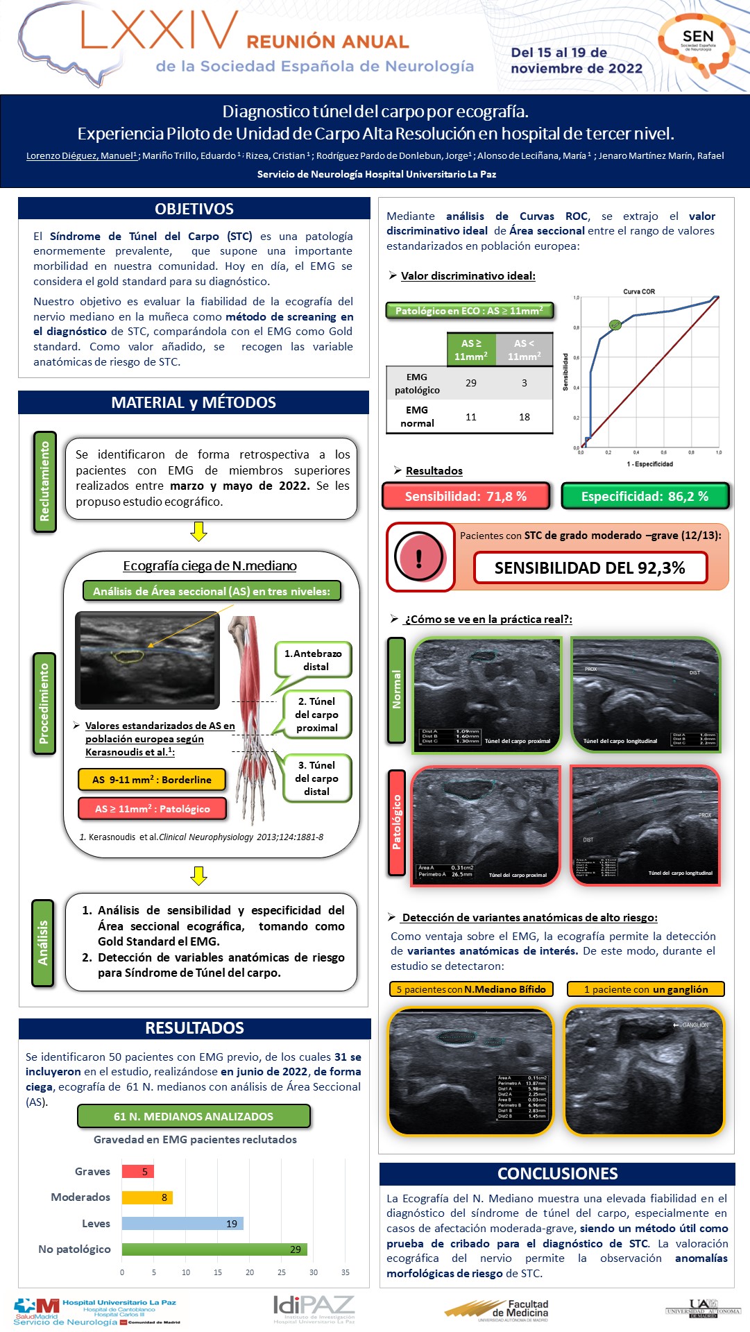 Diagnostico túnel del carpo por ecografía. Experiencia Piloto de Unidad de Carpo Alta Resolución en hospital de tercer nivel