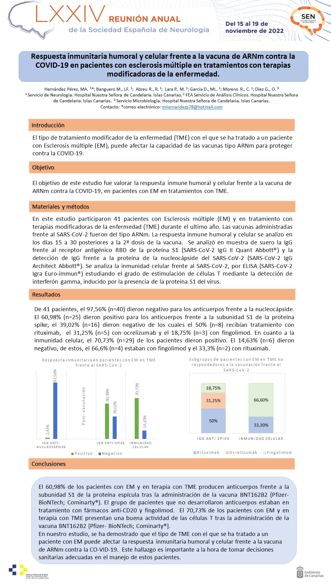 Respuesta inmunitaria humoral y celular frente a la vacuna de ARNm contra la COVID-19 en pacientes con esclerosis múltiple en tratamientos con terapias modificadoras de la enfermedad