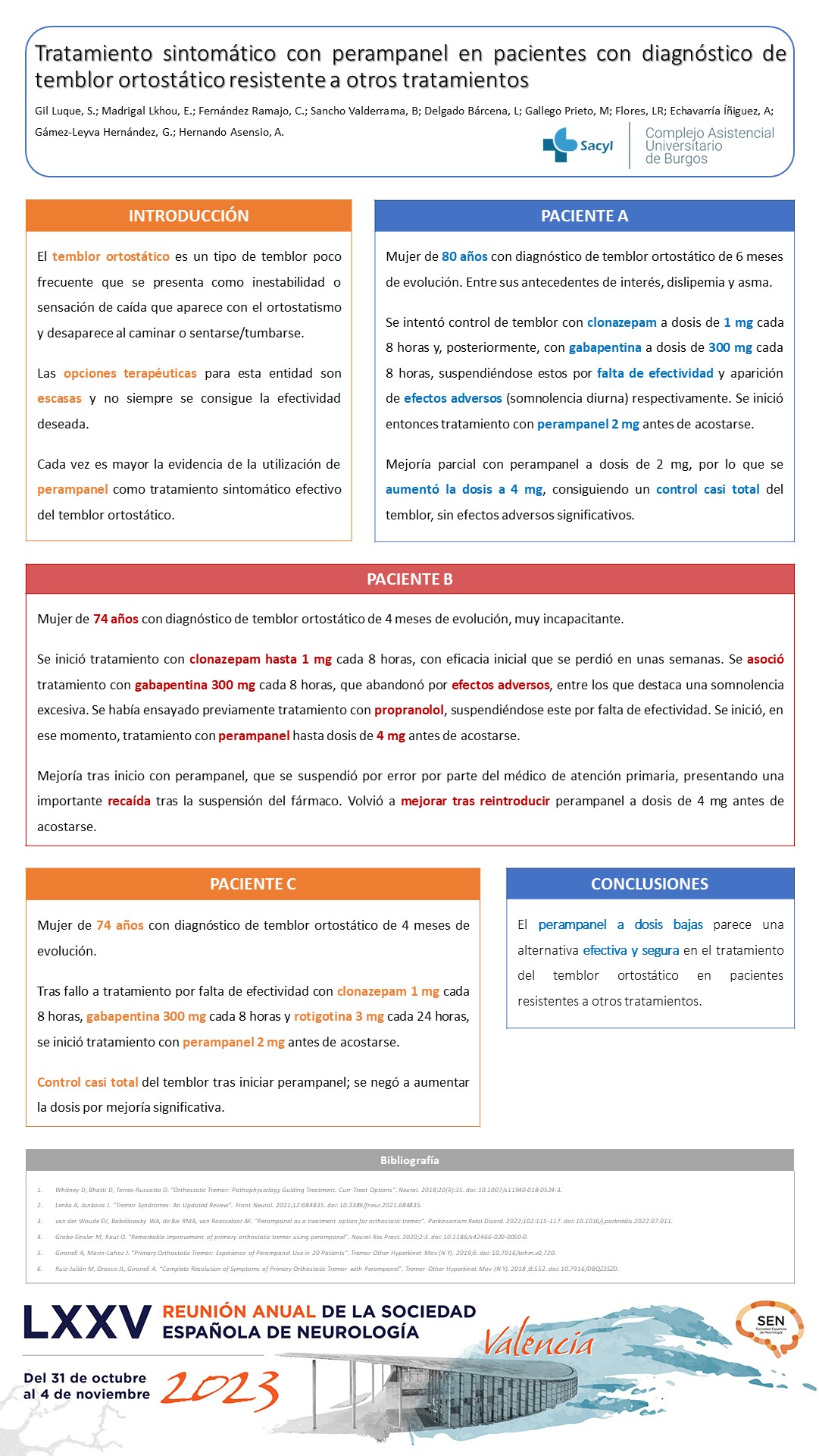 Tratamiento sintomático con perampanel en pacientes con diagnóstico de temblor ortostático resistente a otros tratamientos