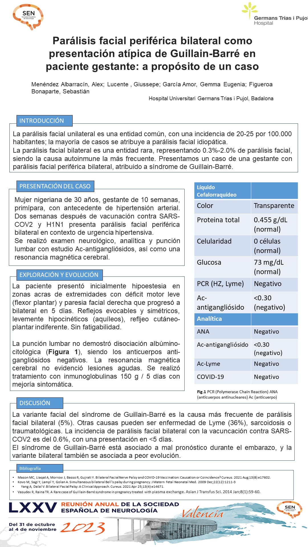 Parálisis facial periférica bilateral como presentación atípica de Guillain-Barré en paciente gestante: a propósito de un caso