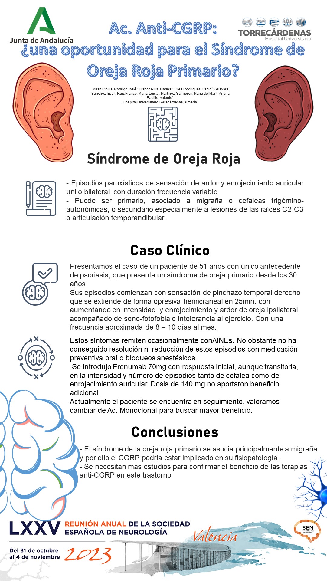 Ac. Anti CGRP: ¿una oportunidad para el Síndrome de la Oreja Roja primario?