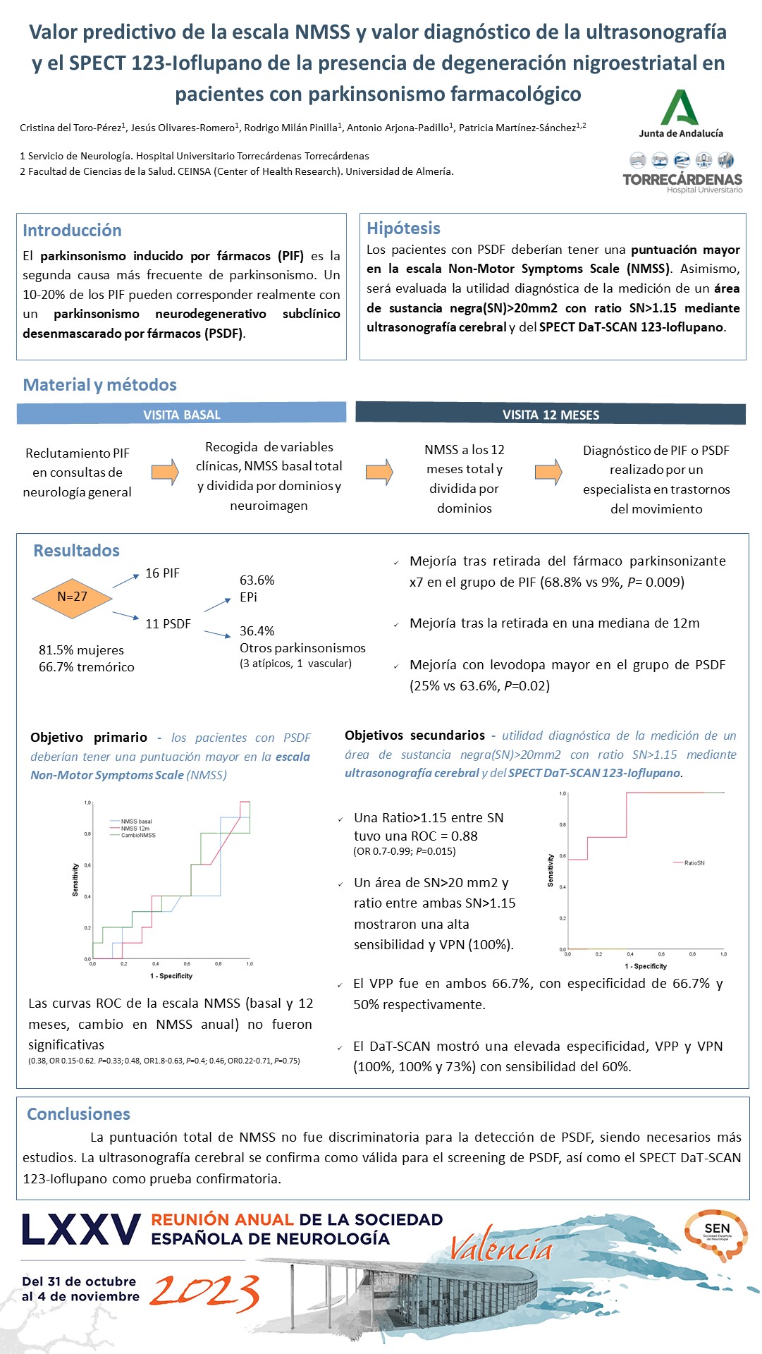 Valor predictivo de la escala NMSS y valor diagnóstico de la ultrasonografía y el SPECT 123-Ioflupano de la presencia de degeneración nigroestriatal en pacientes con parkinsonismo farmacológico