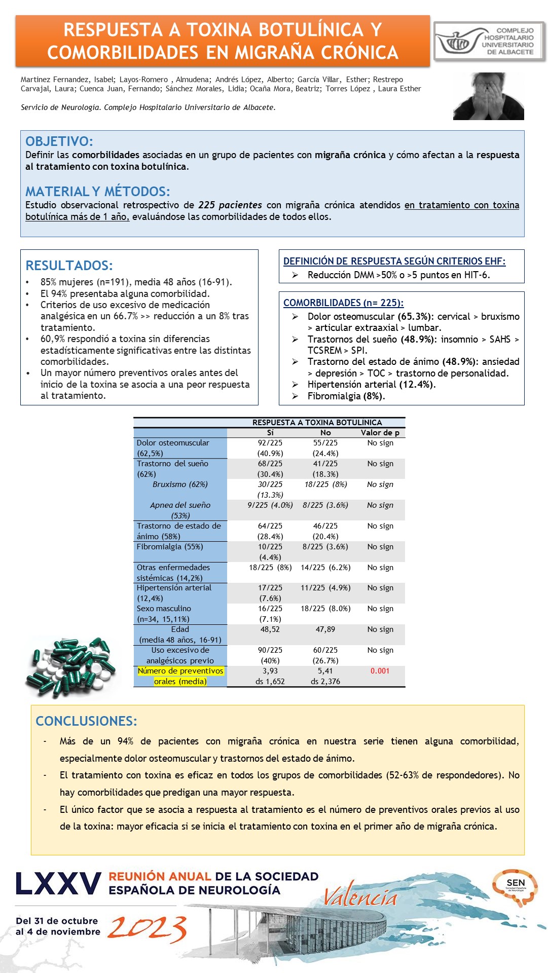 Respuesta a toxina botulínica y comorbilidades en migraña crónica