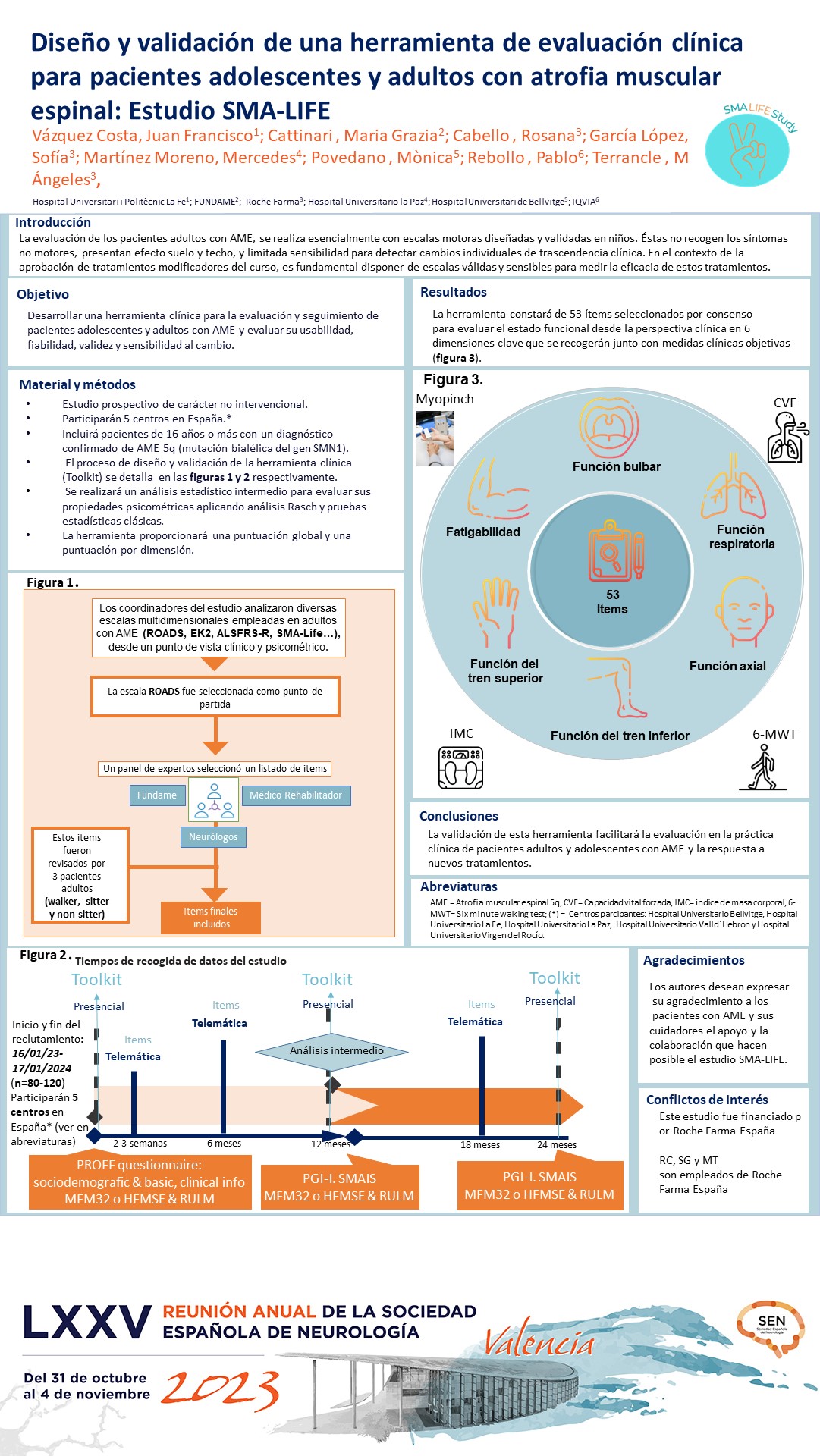 Diseño y validación de una herramienta de evaluación clínica para pacientes adolescentes y adultos con atrofia muscular espinal: Estudio SMA-LIFE