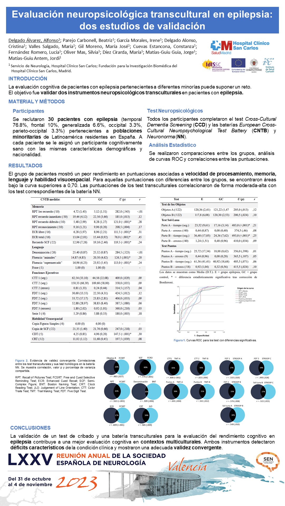 Evaluación neuropsicológica transcultural en epilepsia: dos estudios de validación