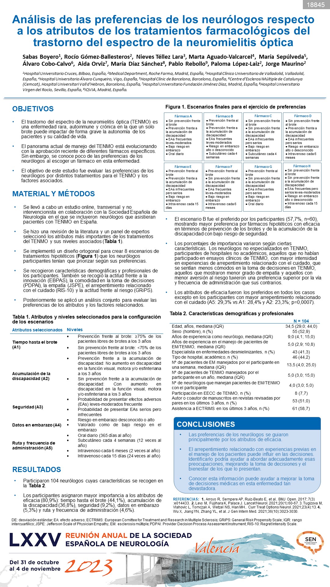 Análisis de las preferencias de los neurólogos respecto a los atributos de los tratamientos farmacológicos del trastorno del espectro de la neuromielitis óptica 