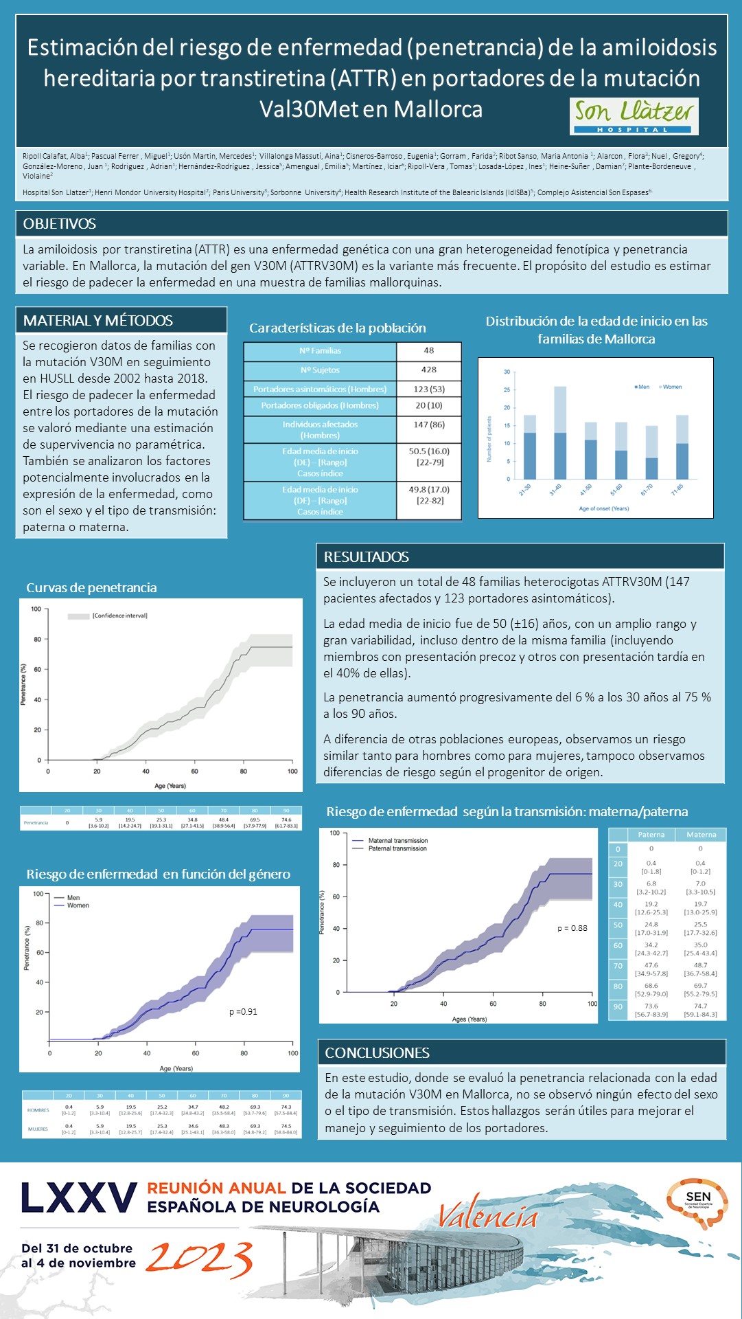 Estimación del riesgo de enfermedad (penetrancia) de la amiloidosis hereditaria por transtiretina (ATTR) en portadores de la mutación Val30Met en Mallorca