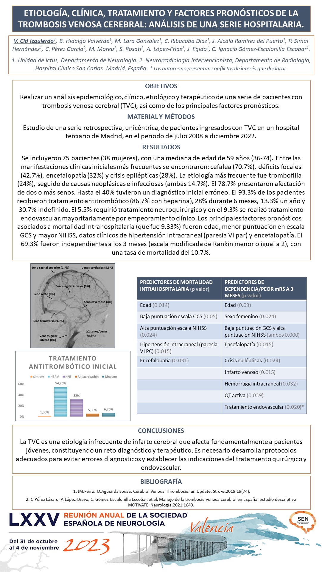 Etiología, clínica, tratamiento y factores pronósticos de la trombosis venosa cerebral: análisis de una serie hospitalaria