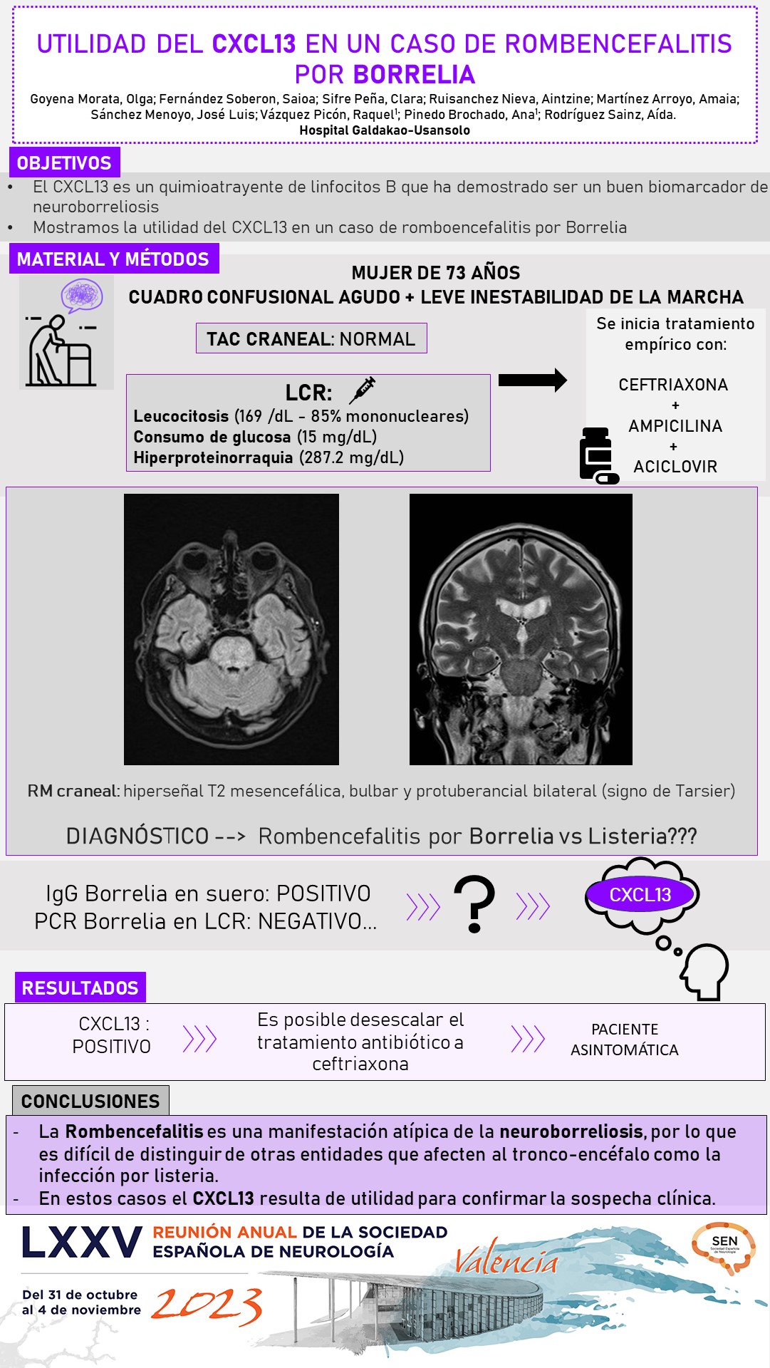 Utilidad del CXCL13 en un caso de rombencefalitis por Borrelia
