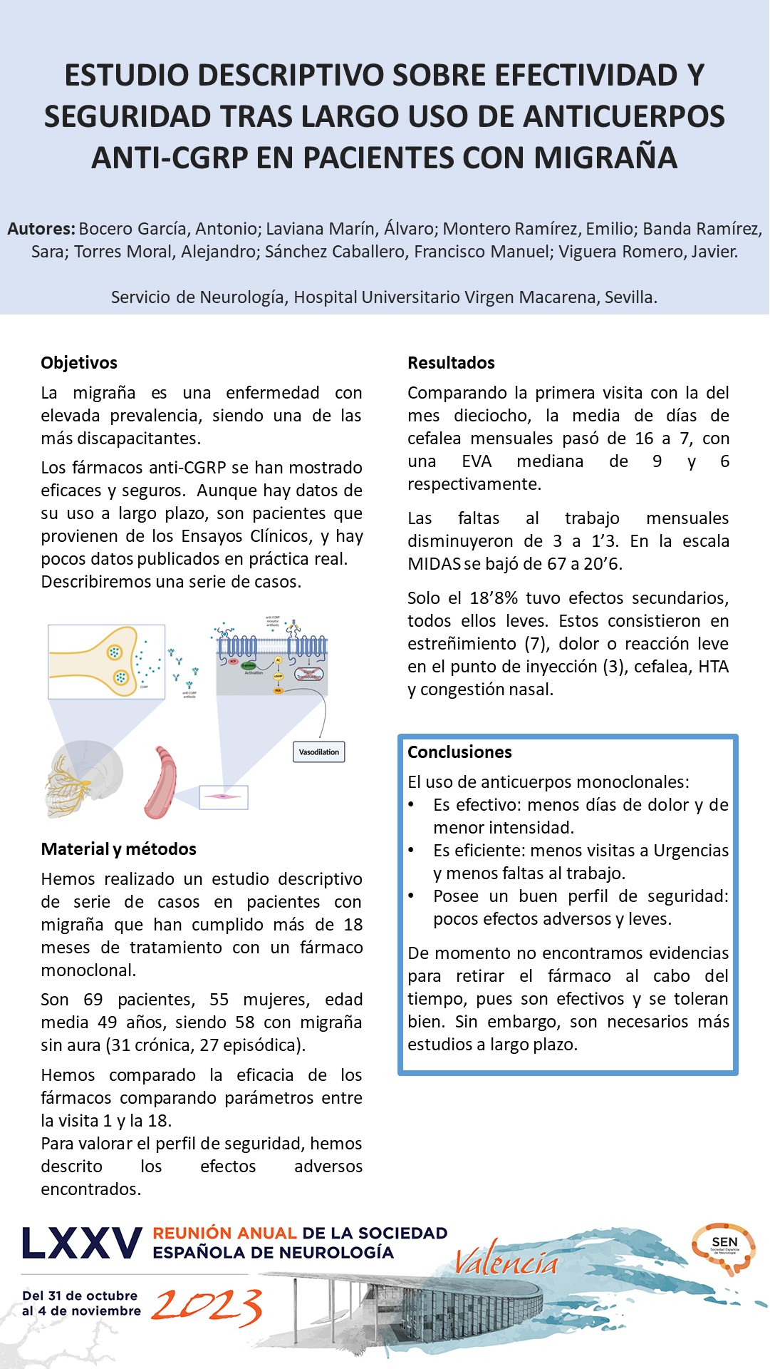 Estudio descriptivo sobre efectividad y seguridad tras largo uso de uso de anticuerpos anti-CGRP en pacientes con migraña