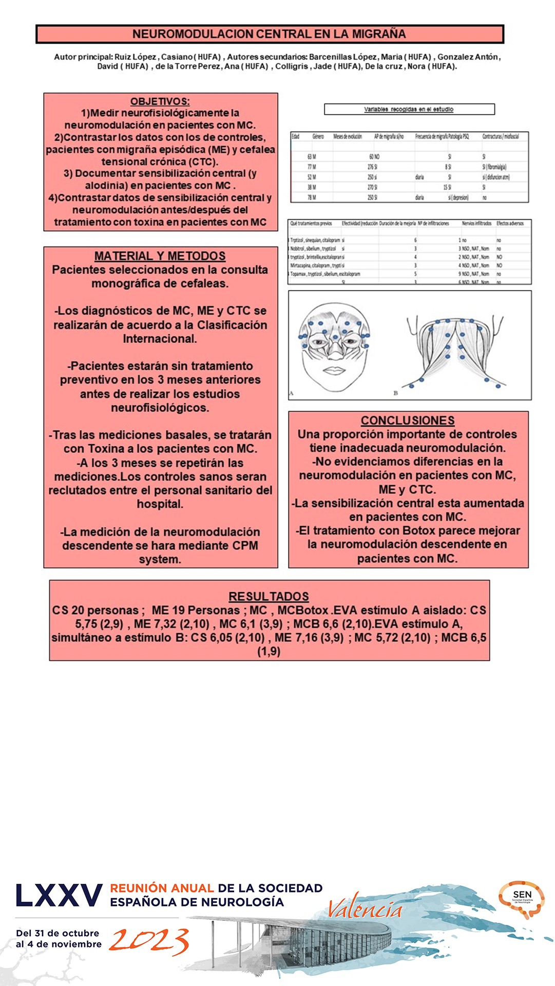 Neuromodulación central en la migraña