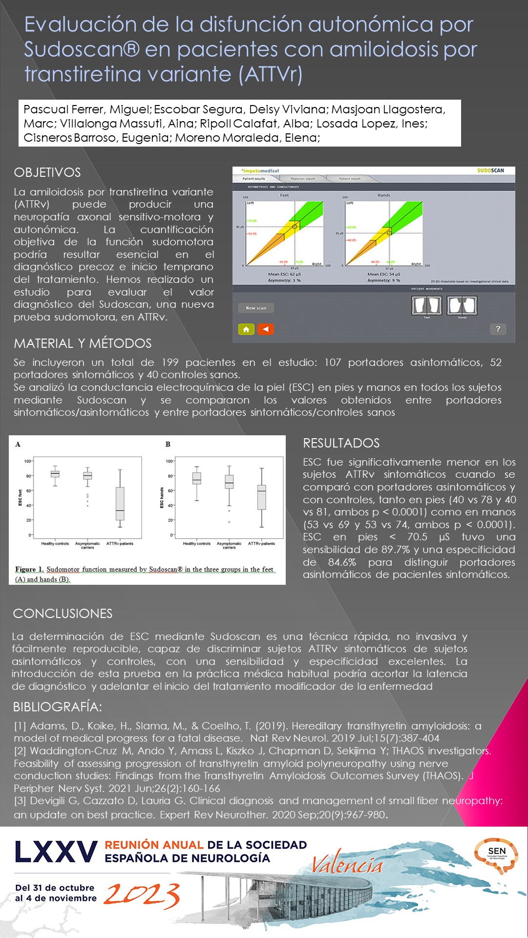 Evaluación de la  disfunción autonómica por sudoscan® en pacientes con amiloidosis por transtiretina variante (attrv)