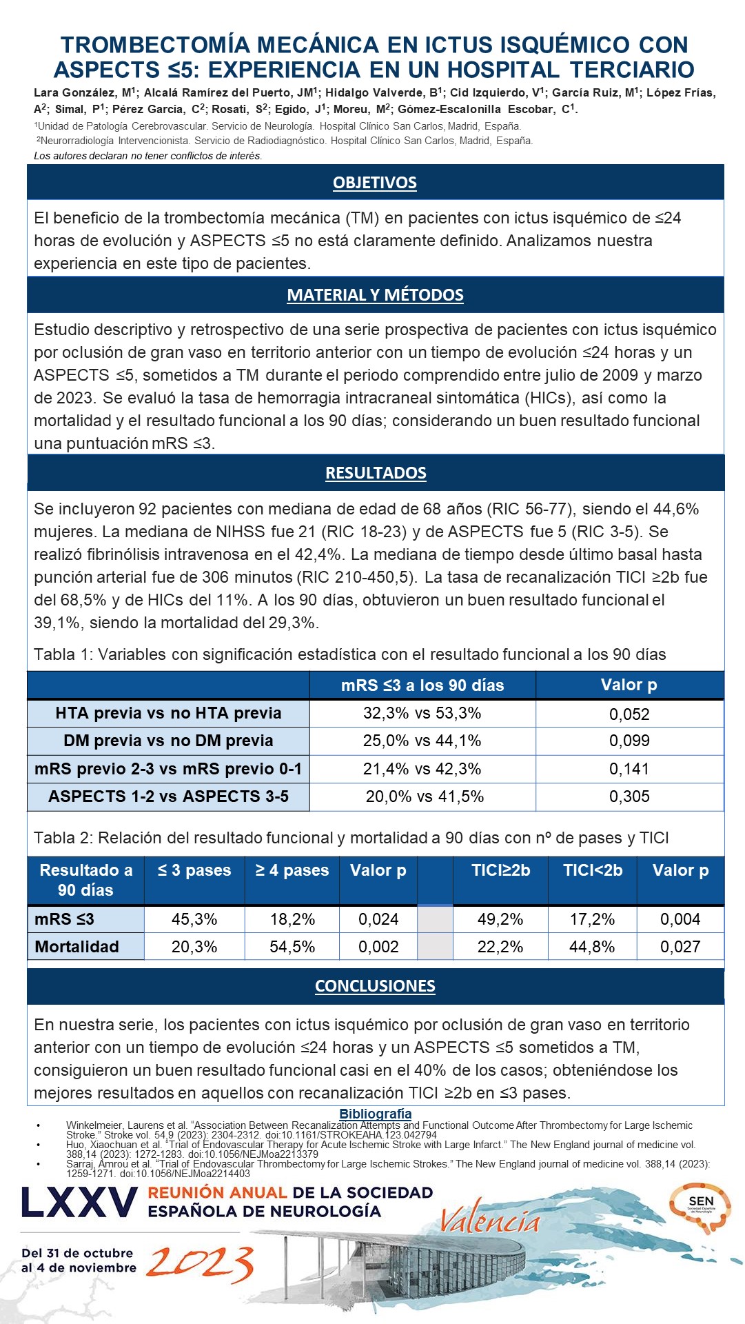 Trombectomía mecánica en ictus isquémico con ASPECTS ≤5: experiencia en un hospital terciario