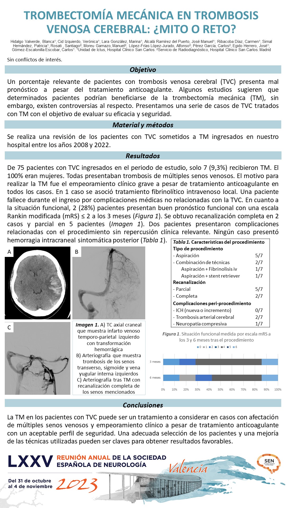 Trombectomía mecánica en trombosis venosa cerebral: ¿mito o reto?