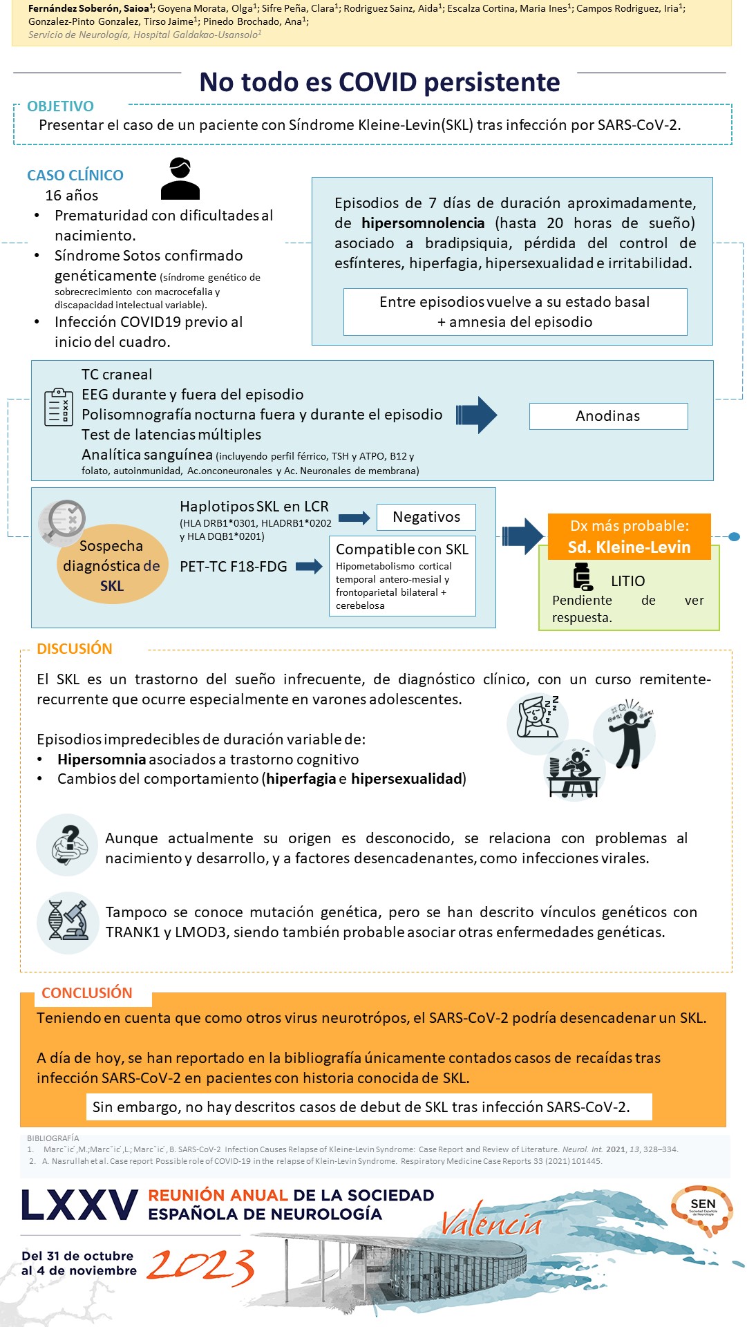 No todo es COVID persistente