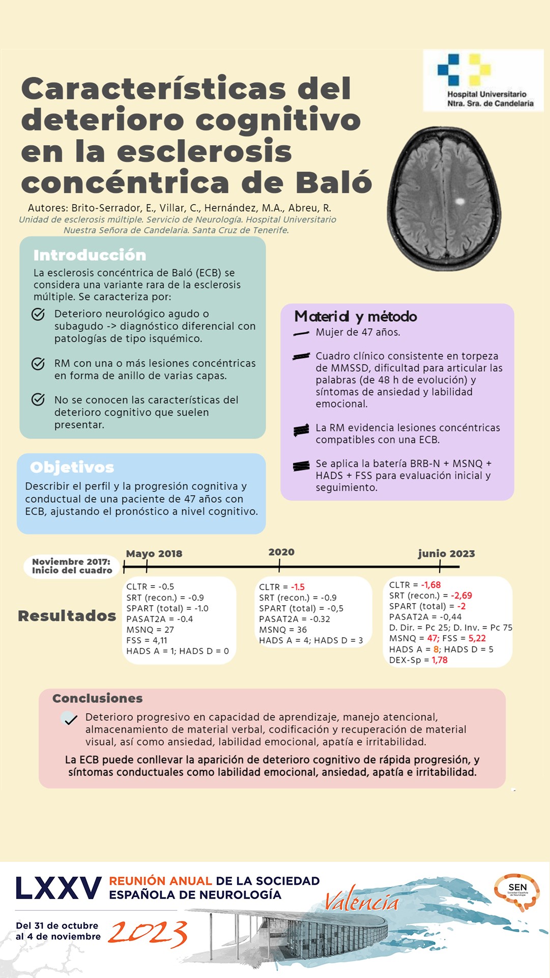 Características del deterioro cognitivo en la esclerosis concéntrica de Baló