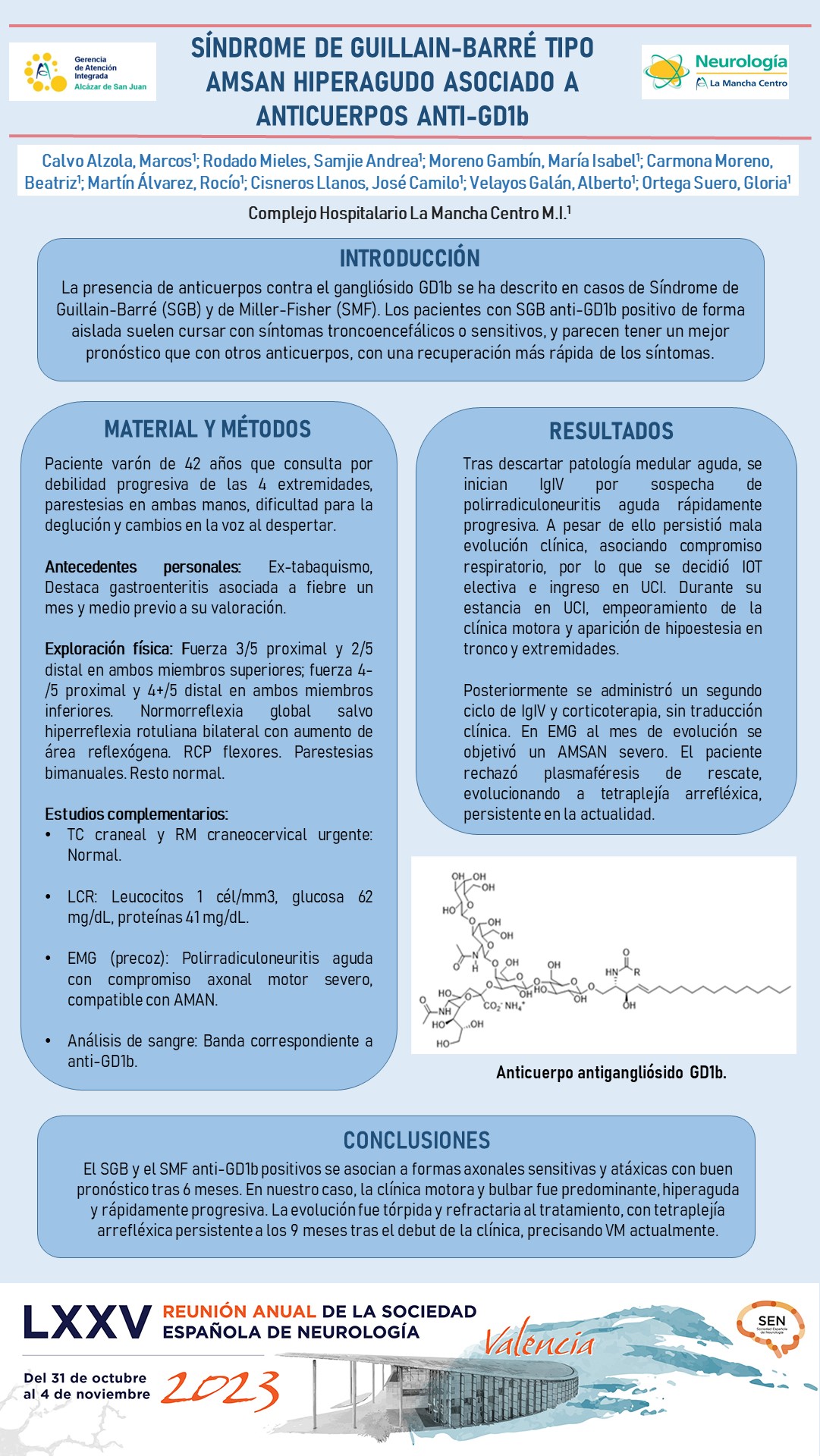 Síndrome de Guillain-Barré tipo AMSAN hiperagudo asociado a anticuerpos anti-GD1b