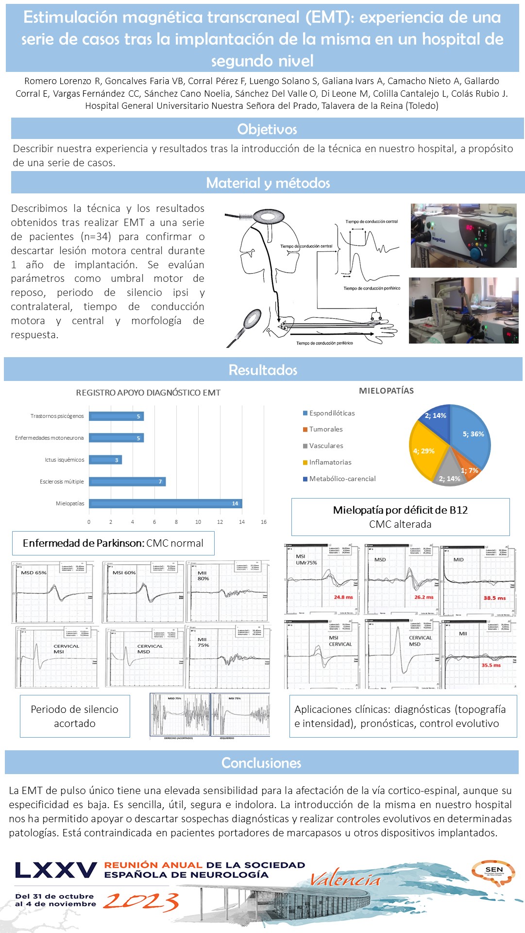 Estimulación magnética transcraneal (EMT): experiencia de una serie de casos tras la implantación de la misma en un hospital de segundo nivel