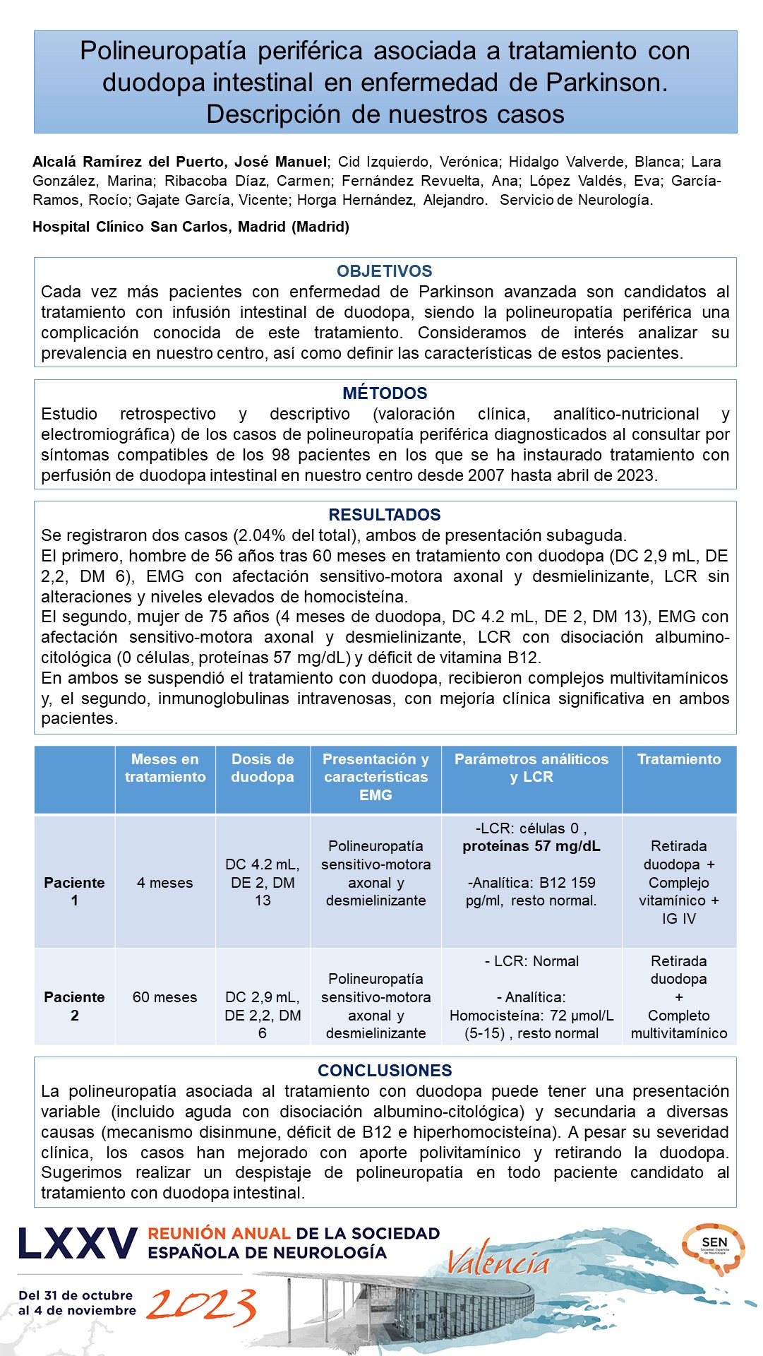 Polineuropatía periférica asociada a infusión de Duodopa intestinal. Descripción, análisis y evolución de nuestros casos