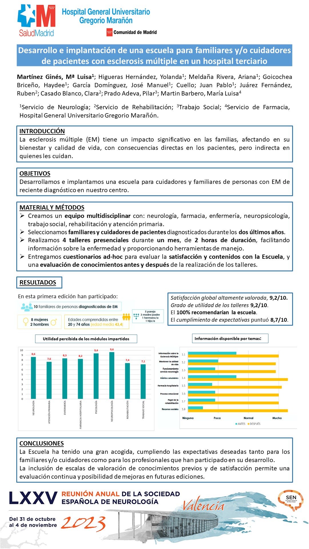 Desarrollo e implantación de una escuela para familiares y/o cuidadores de pacientes con esclerosis múltiple en un hospital terciario