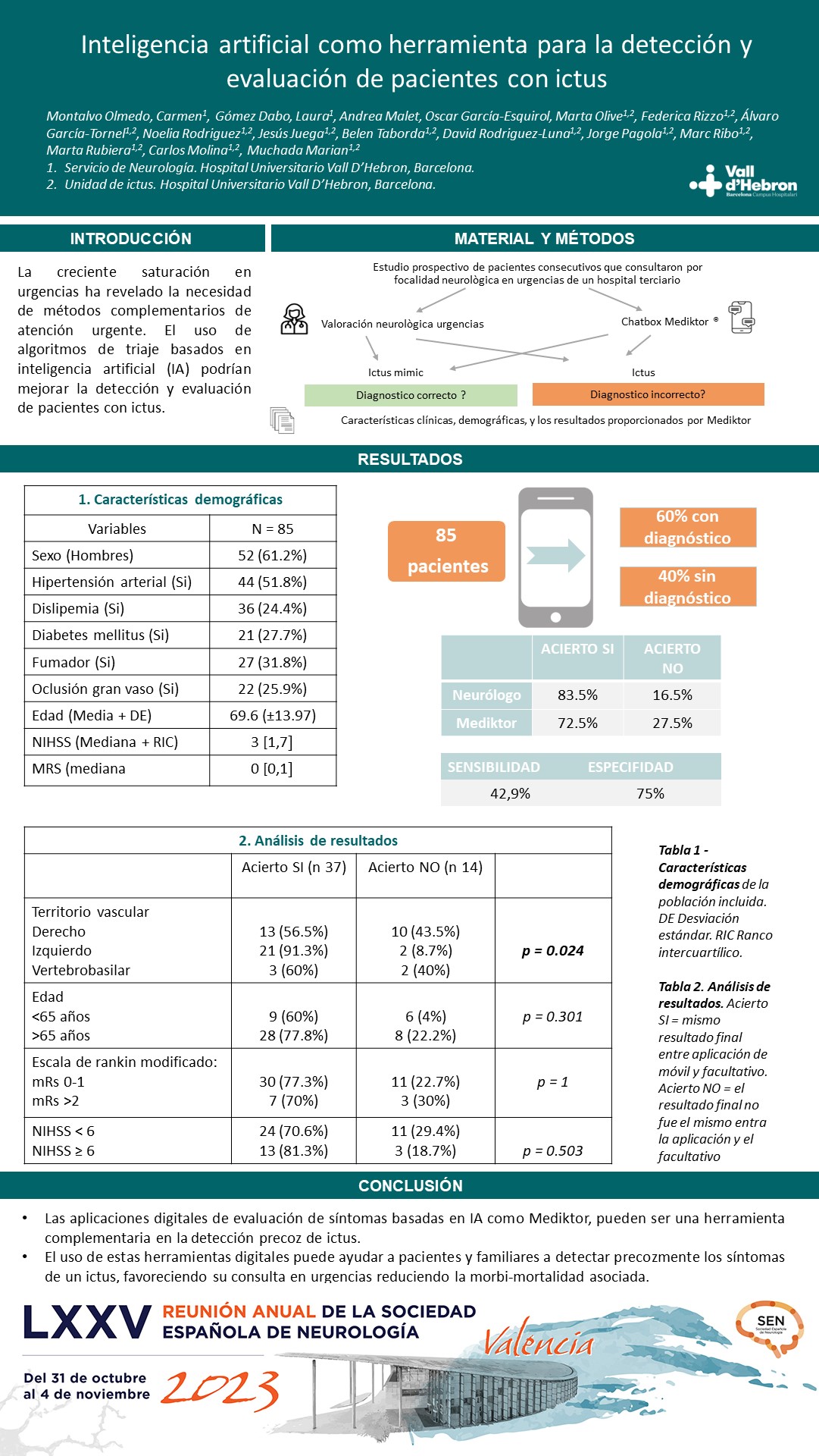Inteligencia artificial como herramienta para la detección y evaluación de pacientes con ictus