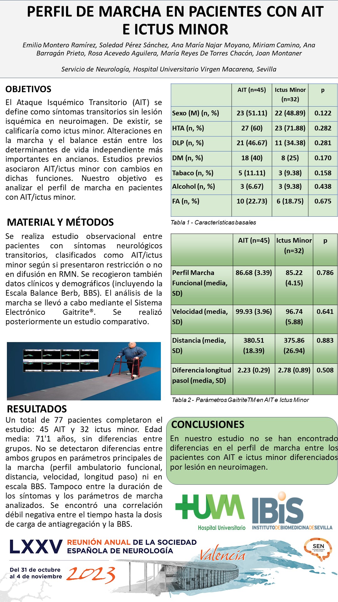 Perfil de marcha en pacientes con AIT e Ictus Minor
