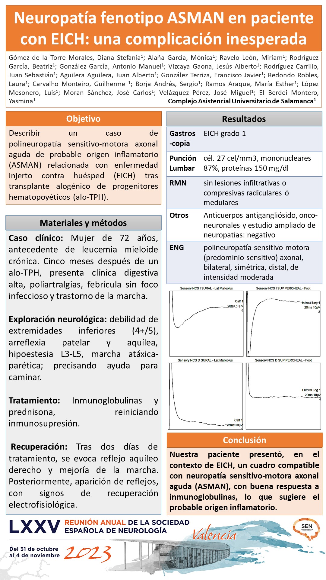 Neuropatía fenotipo ASMAN en pacientes con EICH: una complicación inesperada