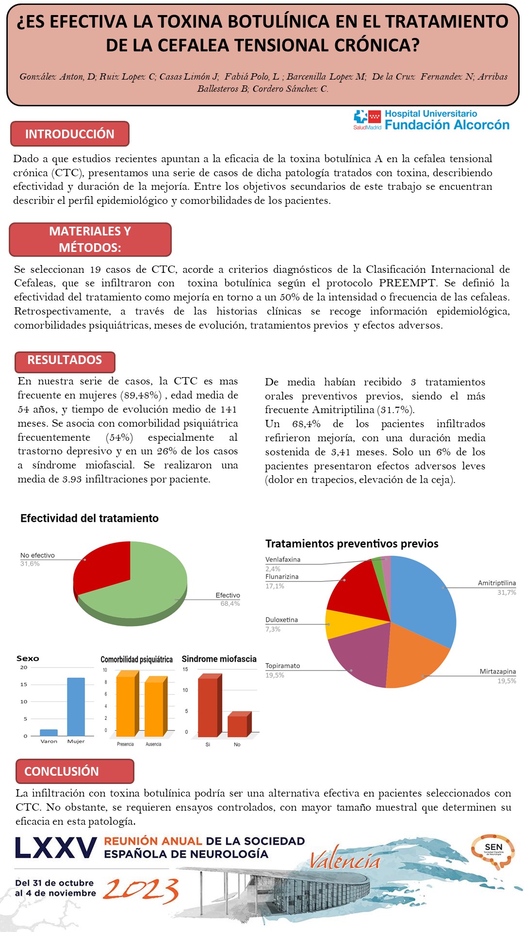 ¿Es efectiva la toxina botulínica en el tratamiento de la cefalea tensional crónica?