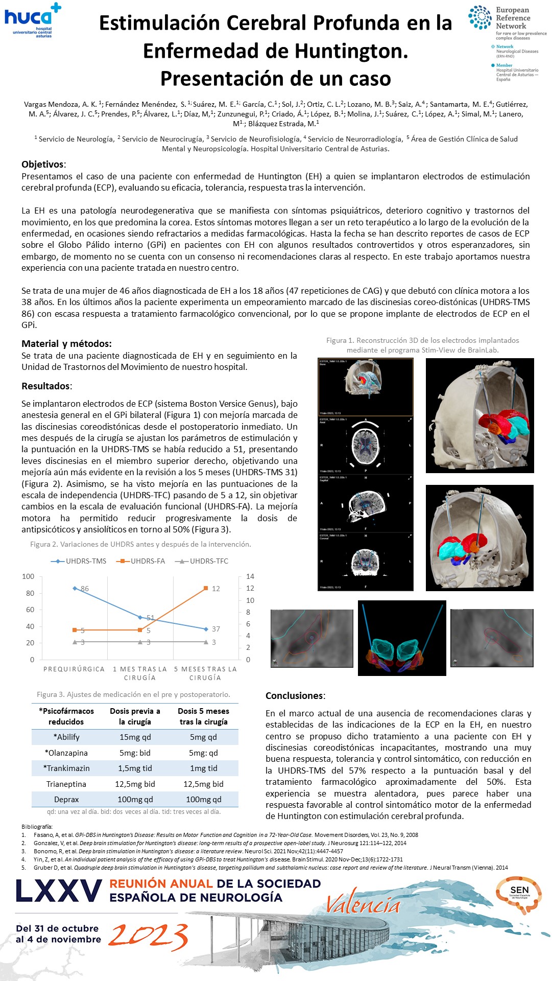 Estimulación cerebral profunda en enfermedad de Huntington; presentación de un caso
