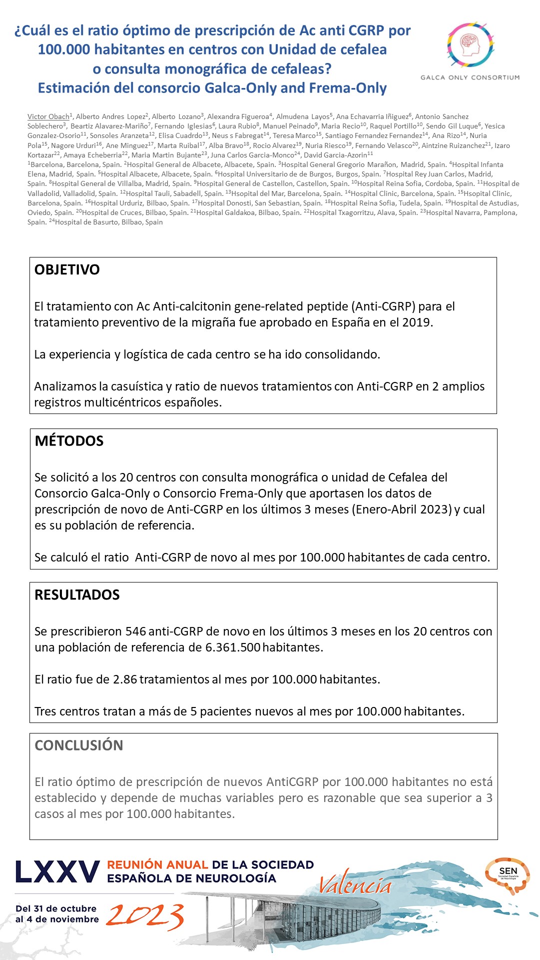 ¿Cuál es el ratio óptimo de prescripción de Ac anti CGRP por 100.000 habitantes en centros con Unidad de cefalea o consulta monográfica de cefaleas? Estimación del consorcio Galca-Only and Frema-Only