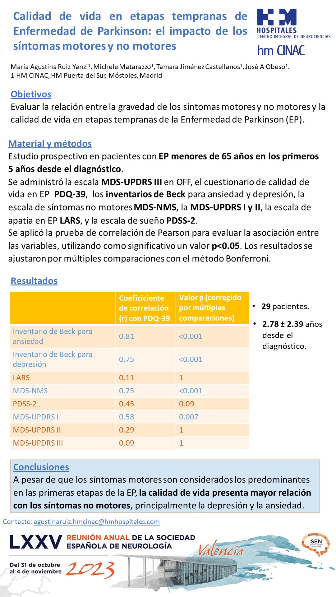 Calidad de vida en etapas tempranas de Enfermedad de Parkinson: el impacto de los síntomas motores y no motores