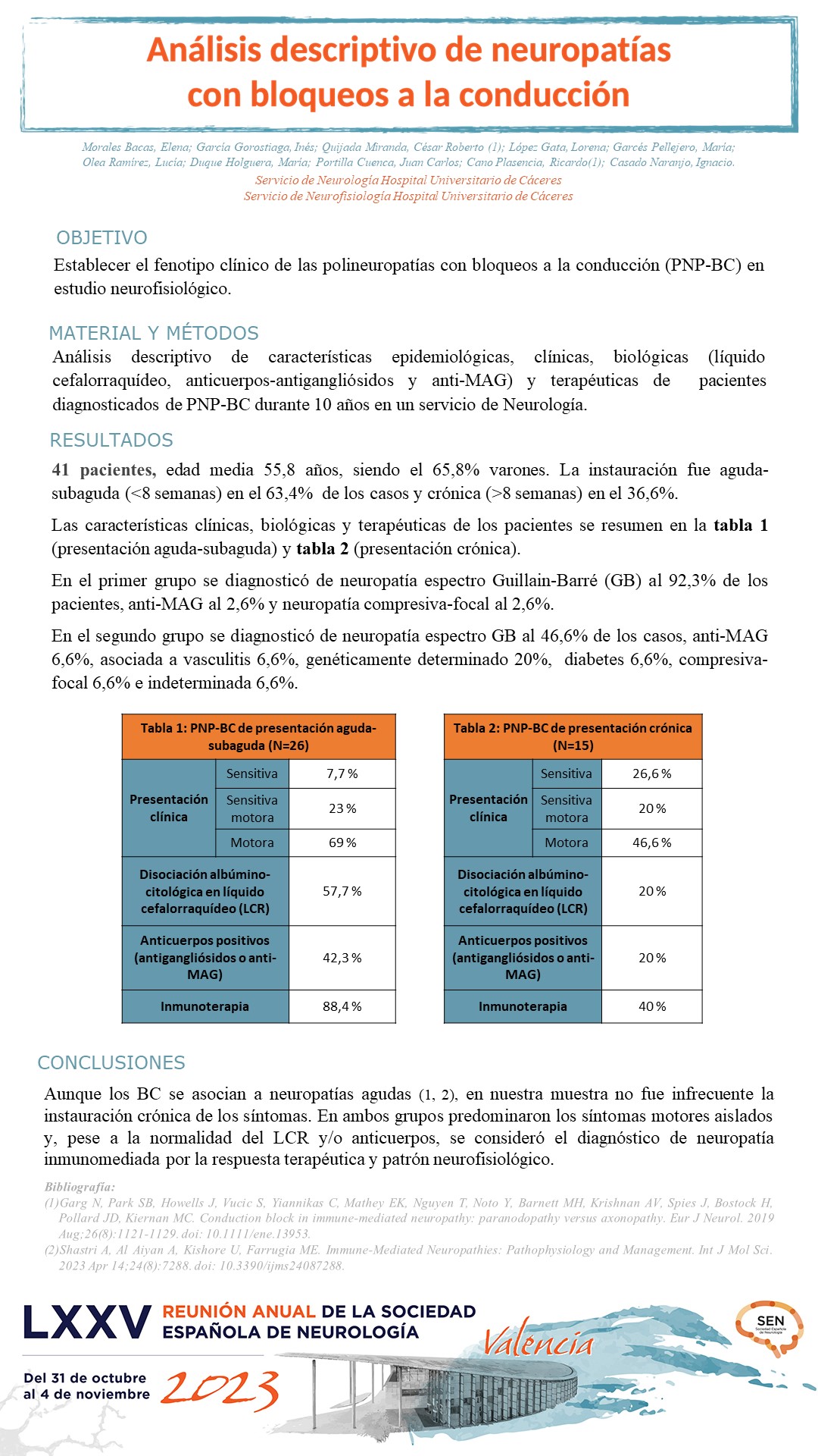 Análisis descriptivo de neuropatías con bloqueos a la conducción