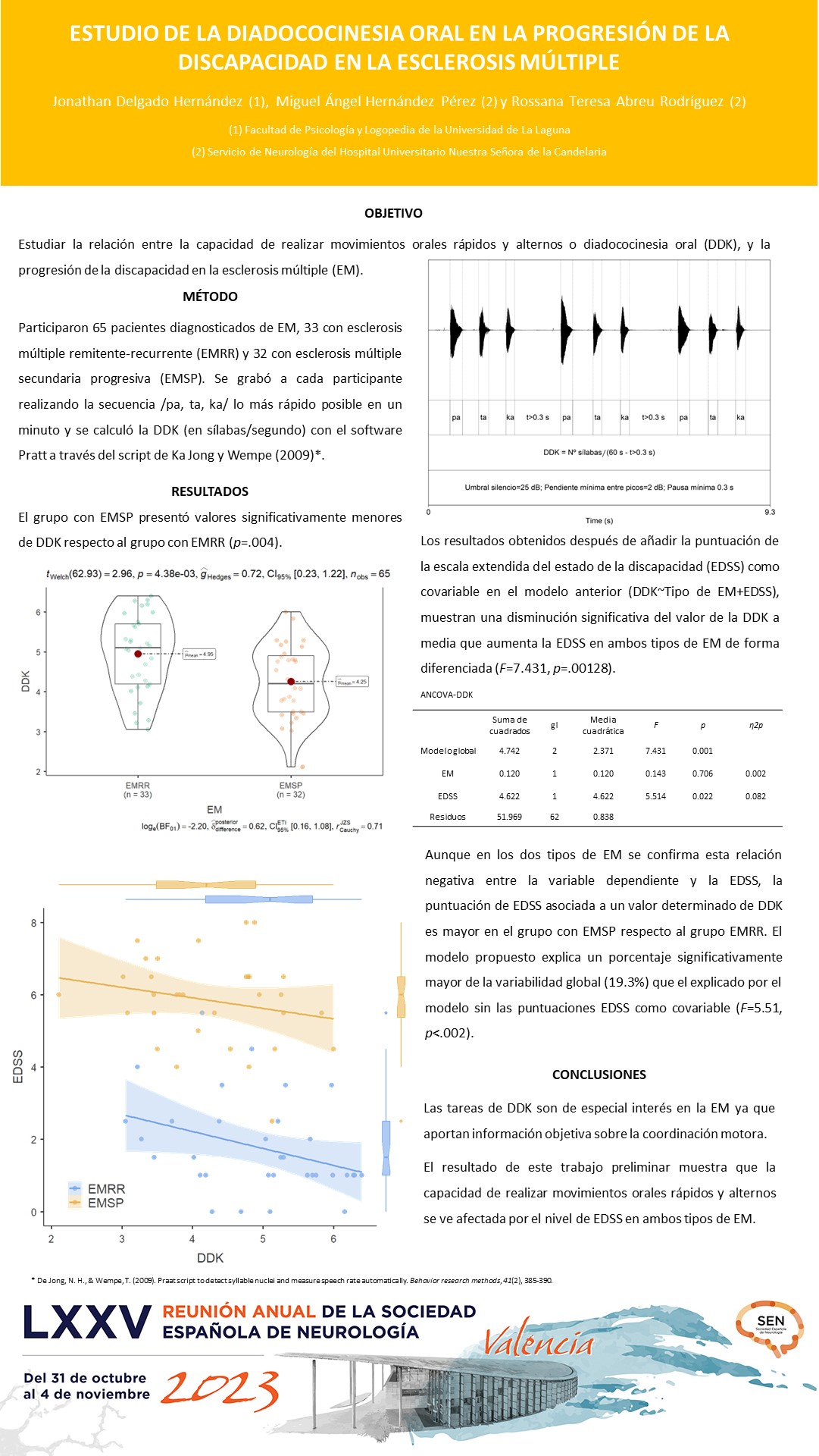 Estudio de la diadococinesia oral en la progresión de la discapacidad en la esclerosis múltiple