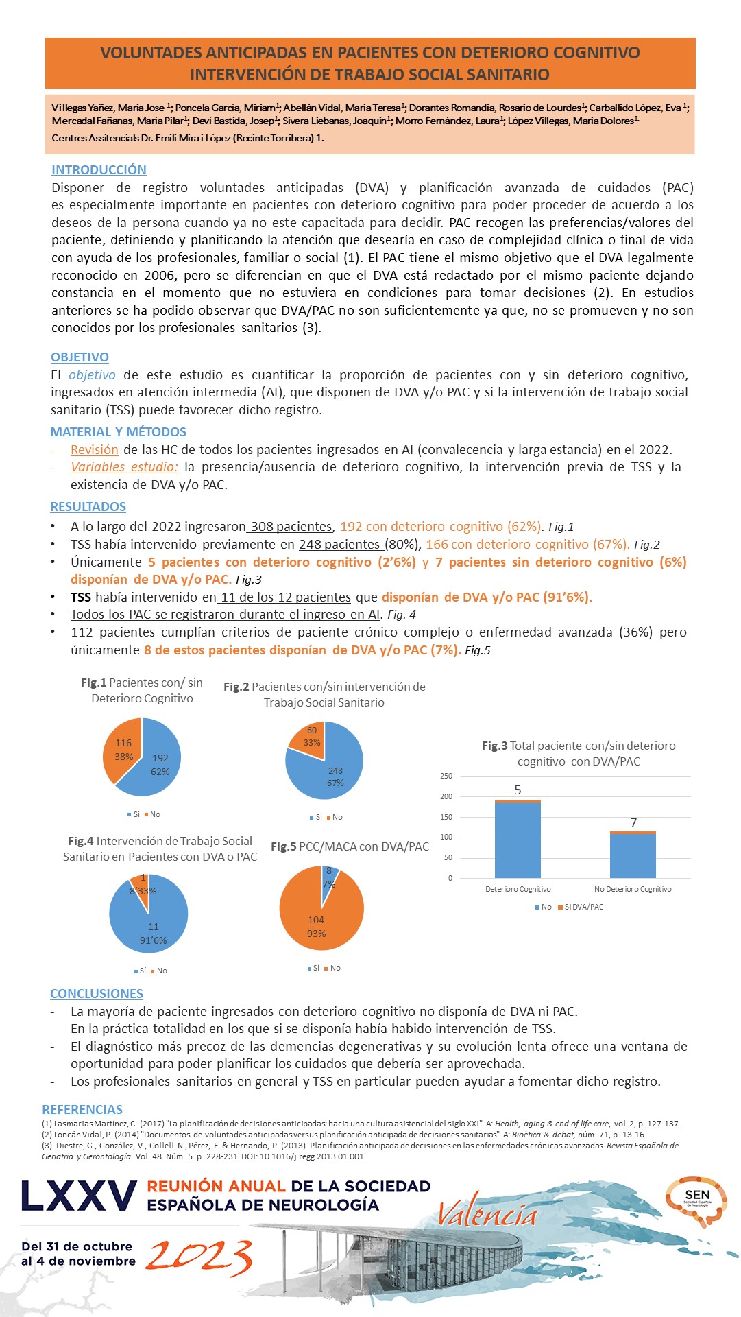 Voluntades anticipadas en pacientes con deterioro cognitivo. Intervención de Trabajo Social Sanitario
