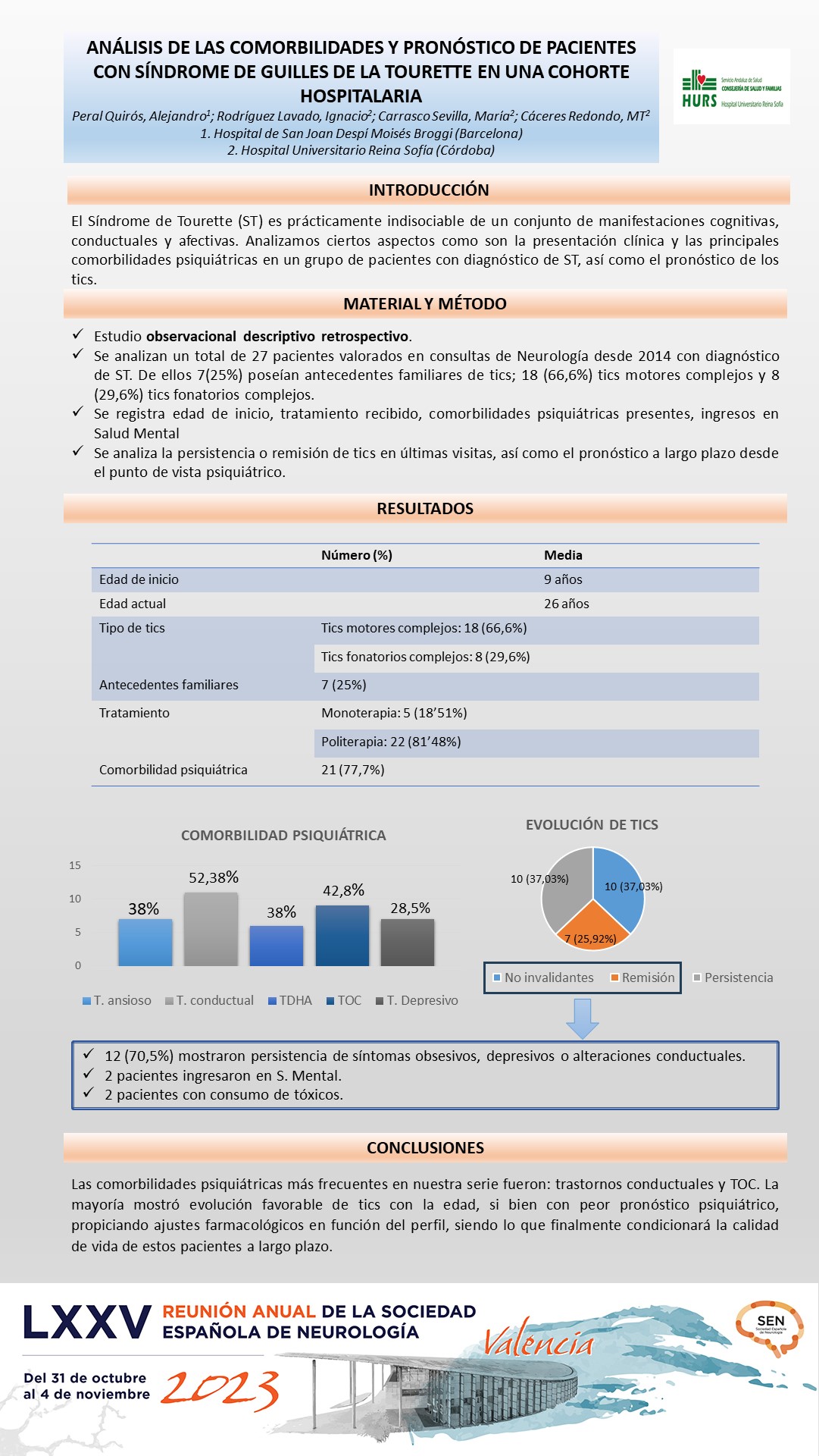 Análisis de las comorbilidades y pronóstico de pacientes con Síndrome de Guilles de la Tourette en una cohorte hospitalaria