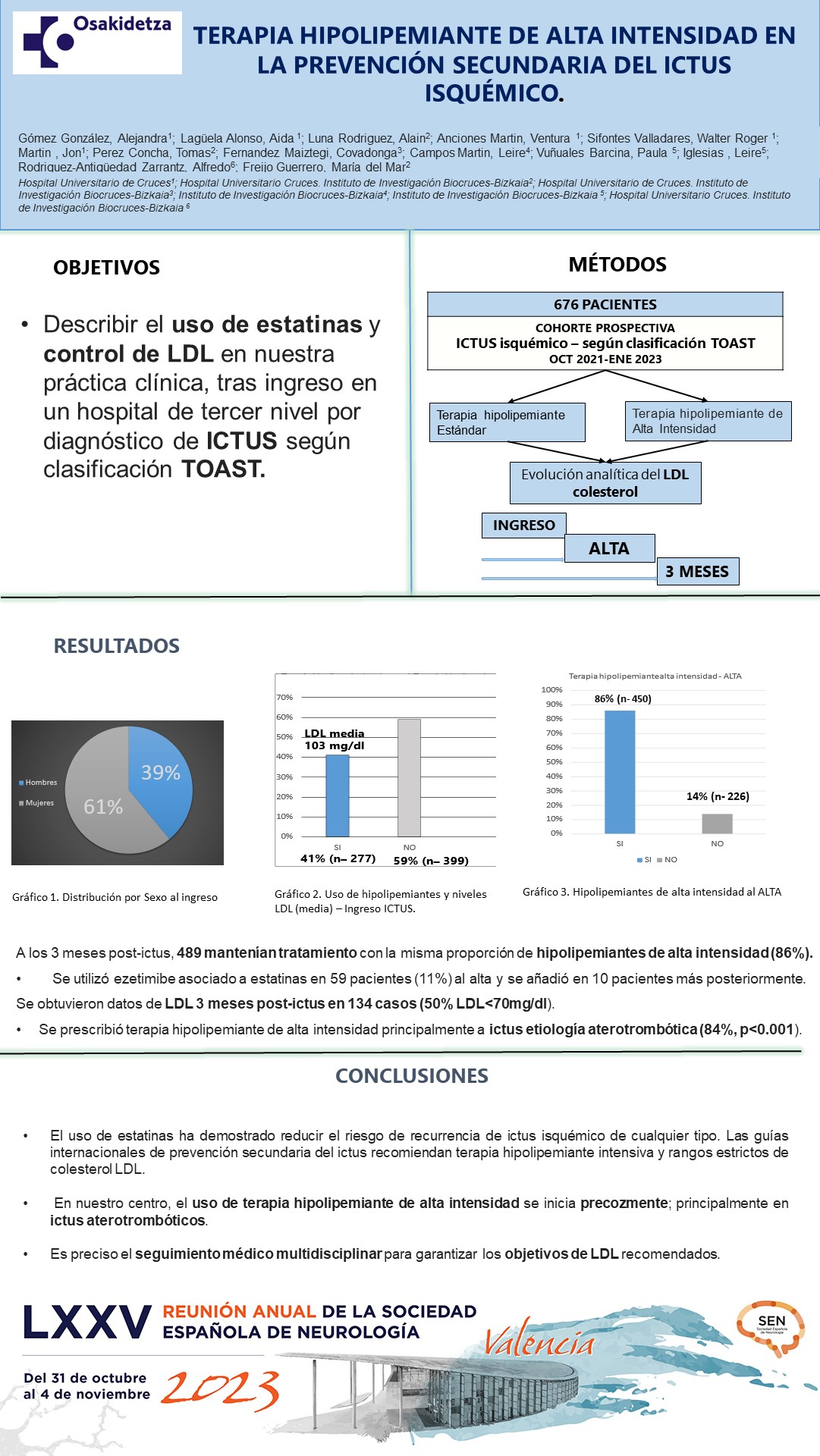 Terapia hipolipemiante de alta intensidad en la prevención secundaria del ictus isquémico