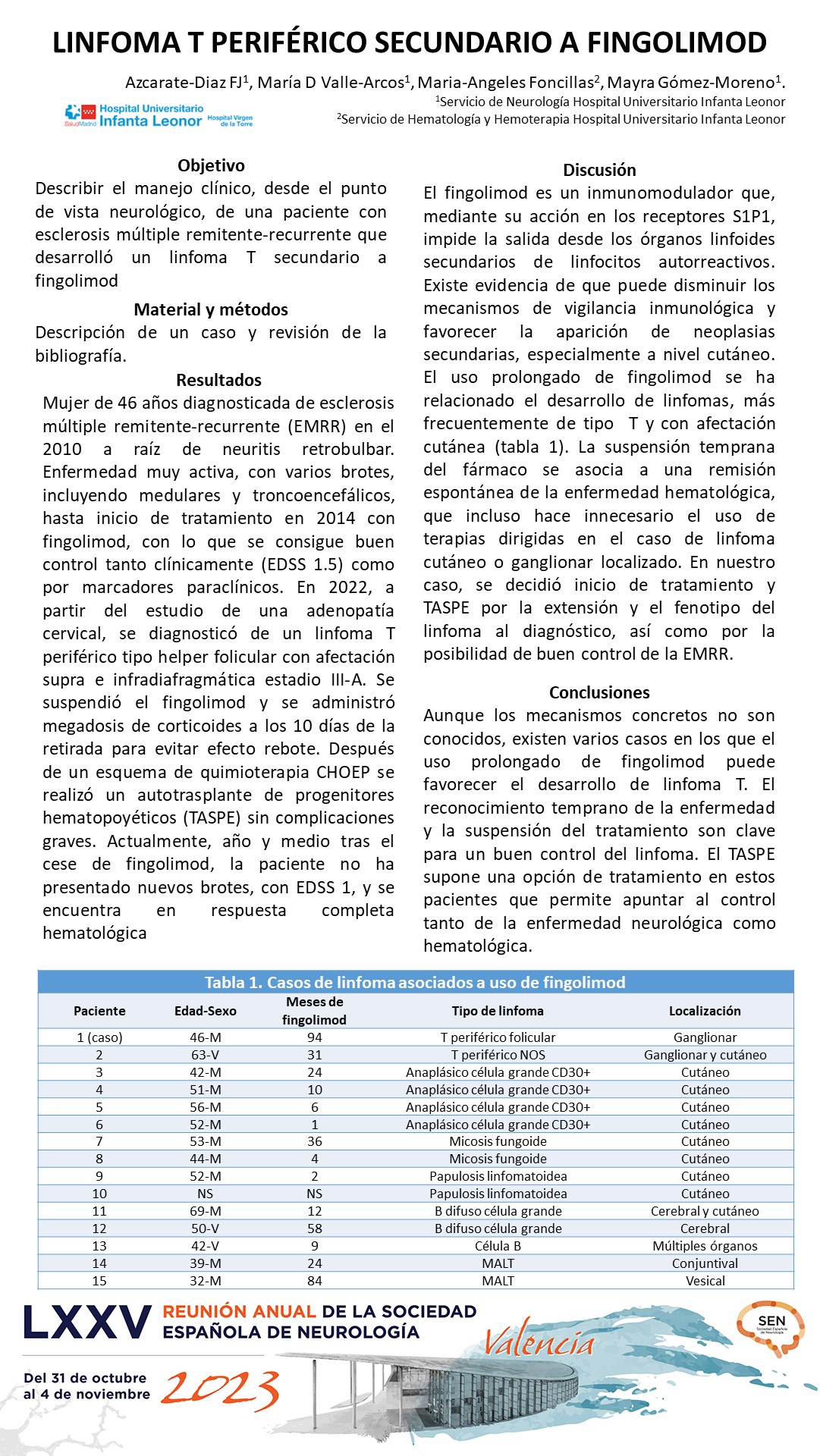 Linfoma T periférico secundario a fingolimod