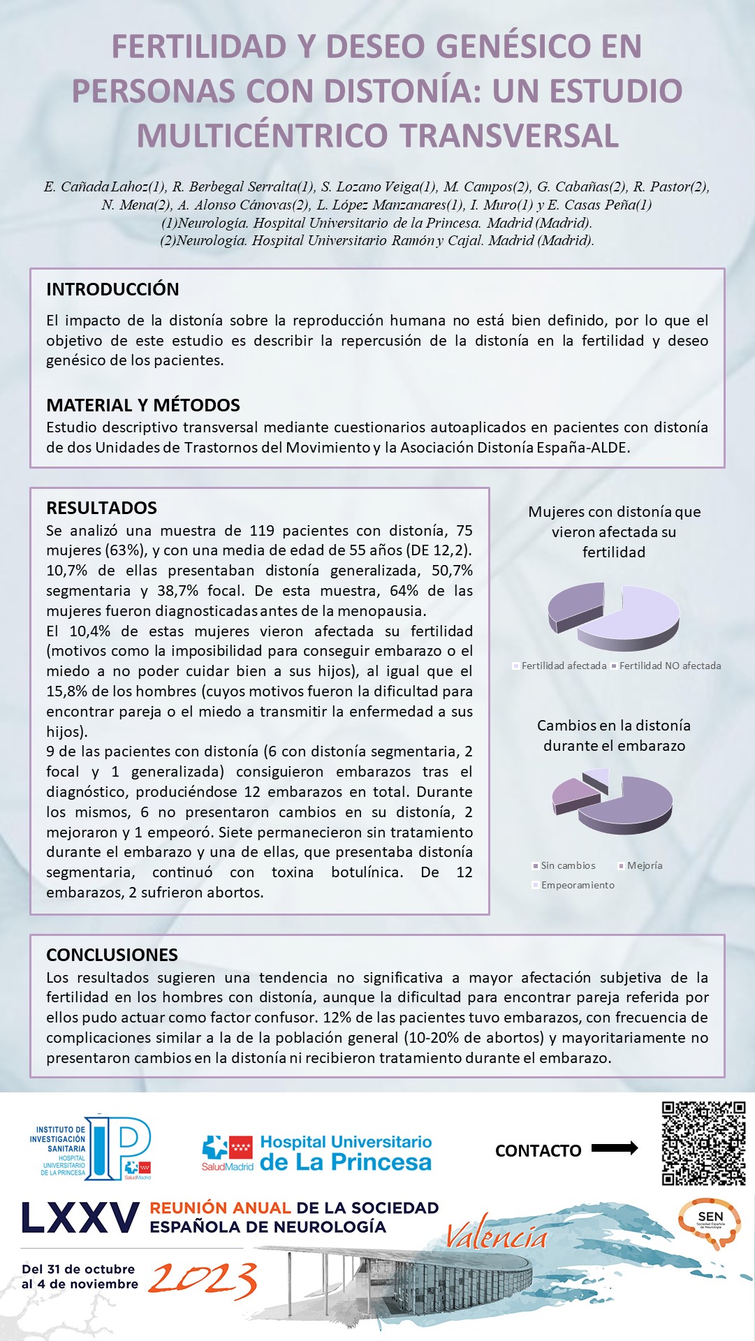 Fertilidad y deseo genésico en pacientes con distonía: estudio multicéntrico transversal