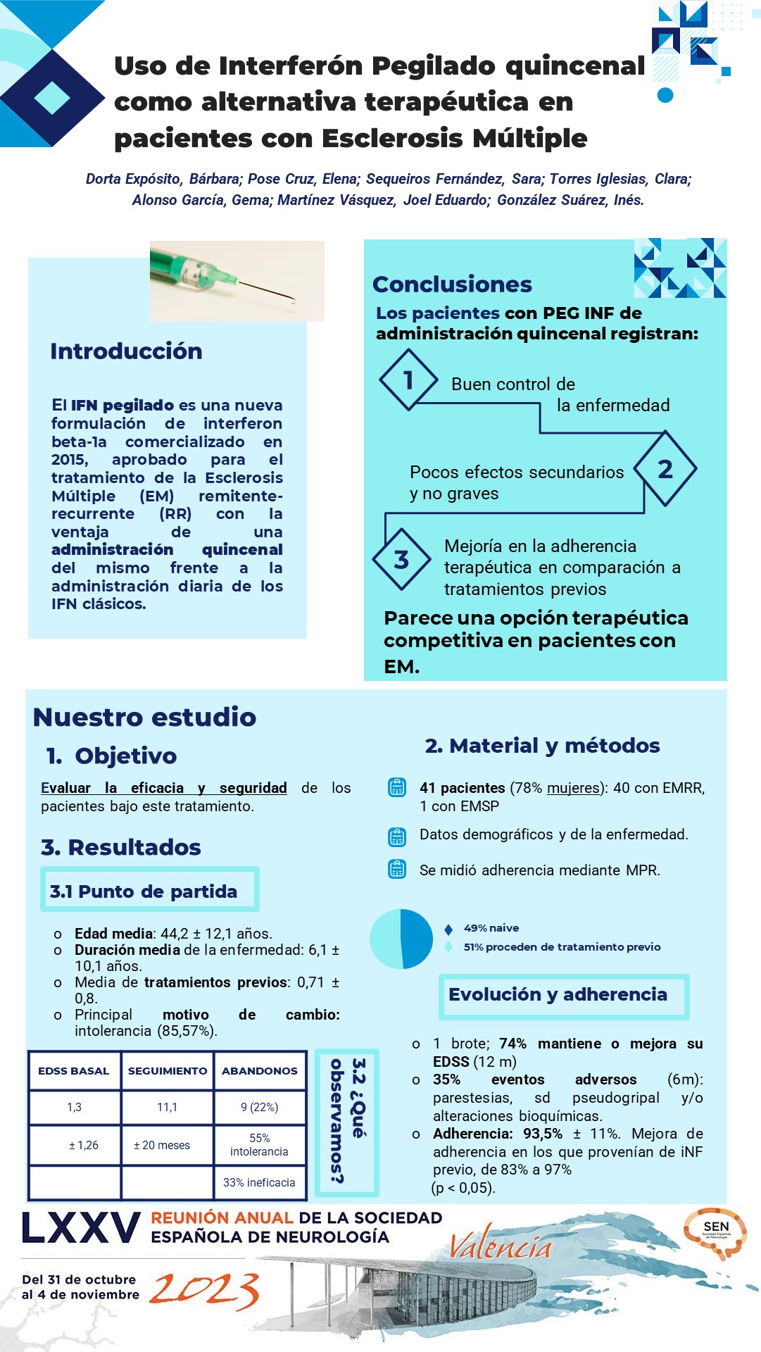 Uso de Interferón Pegilado quincenal como alternativa terapéutica en pacientes con Esclerosis Múltiple.